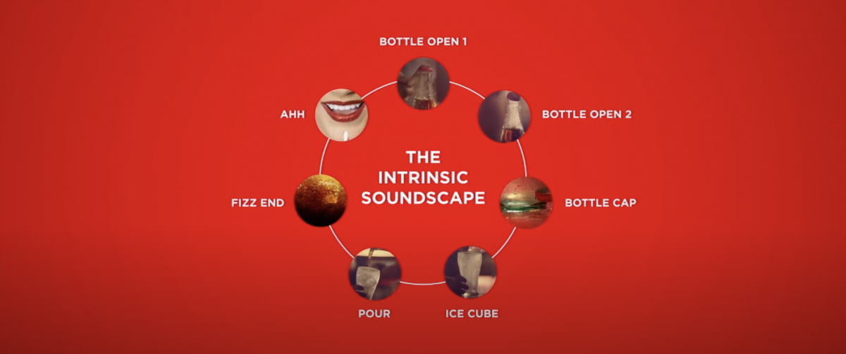 coca-cola soundscape sound branding